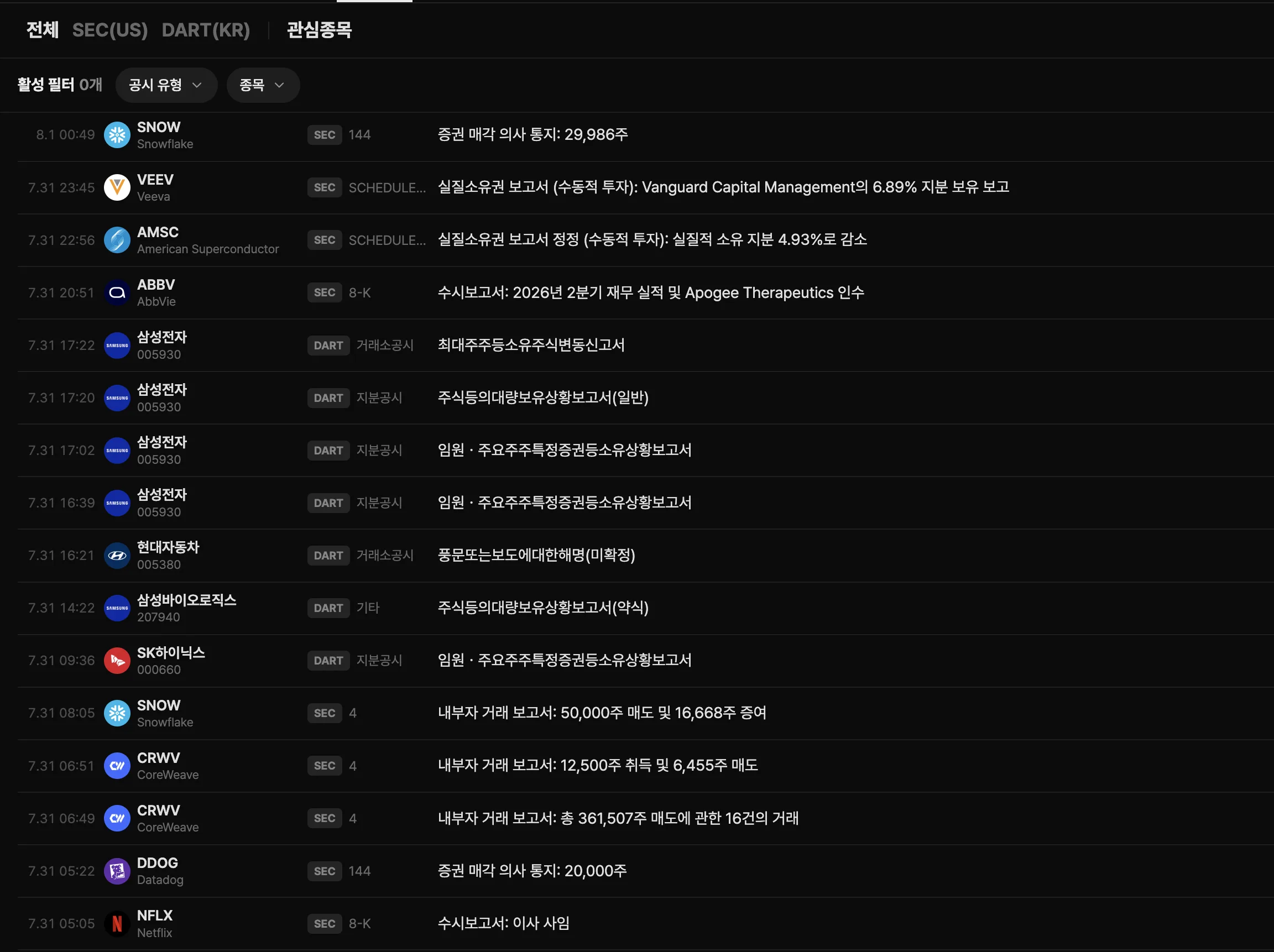 공시자료 화면 예시: SEC 8-K, DART 주요사항보고서, SEC 10-Q가 업로드 시각과 함께 나열된 목록